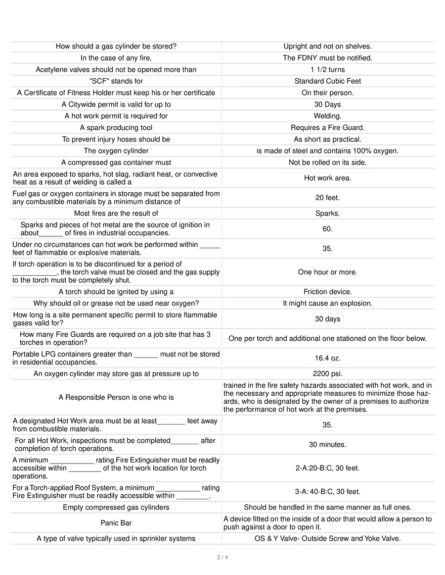 G60 Practice Exam Guide - Page 3