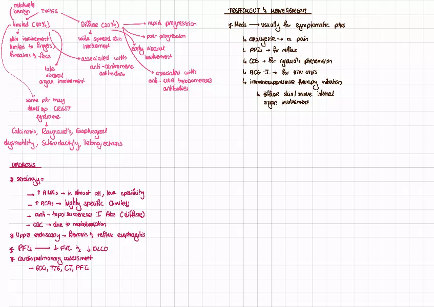 Scleroderma Study Notes - Page 2