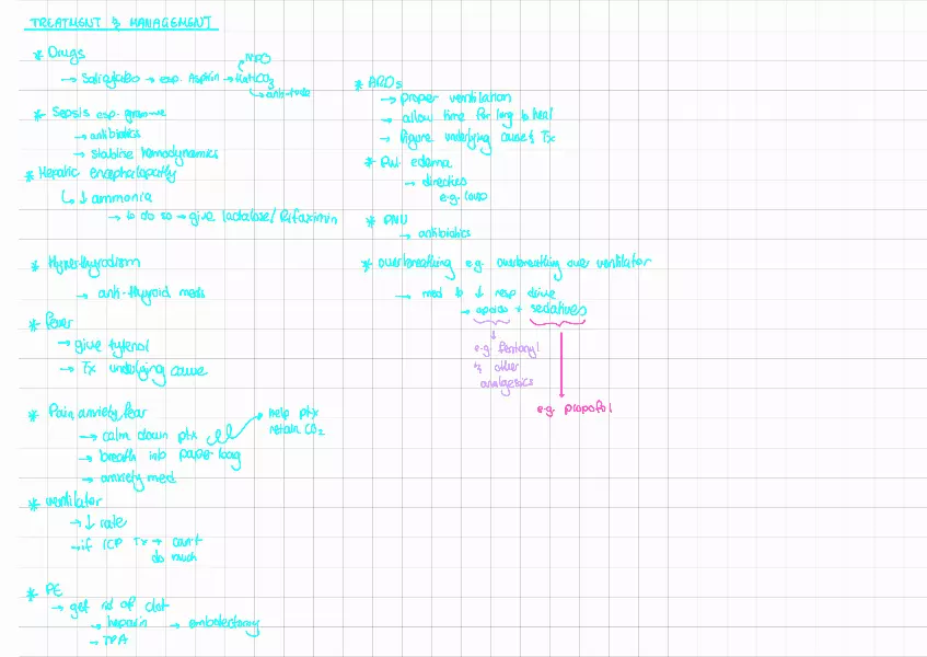Respiratory Alkalosis - Page 2