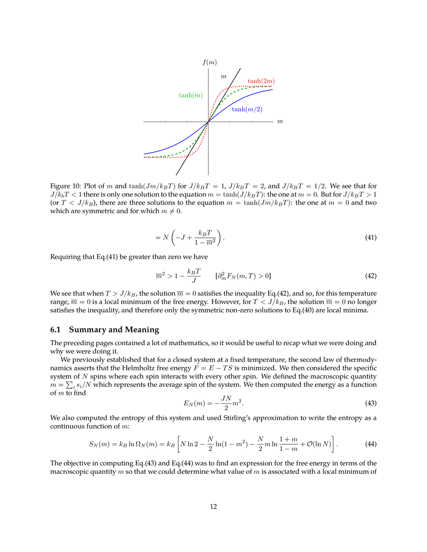 Lecture 05: Free Energy and Order Parameters - Page 4