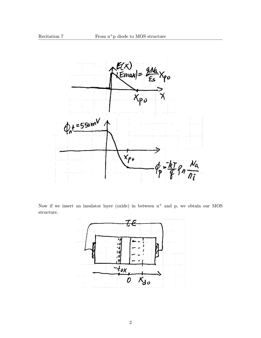 6.012 Recitation 7: From N+P Diode to MOS Structure - Page 2