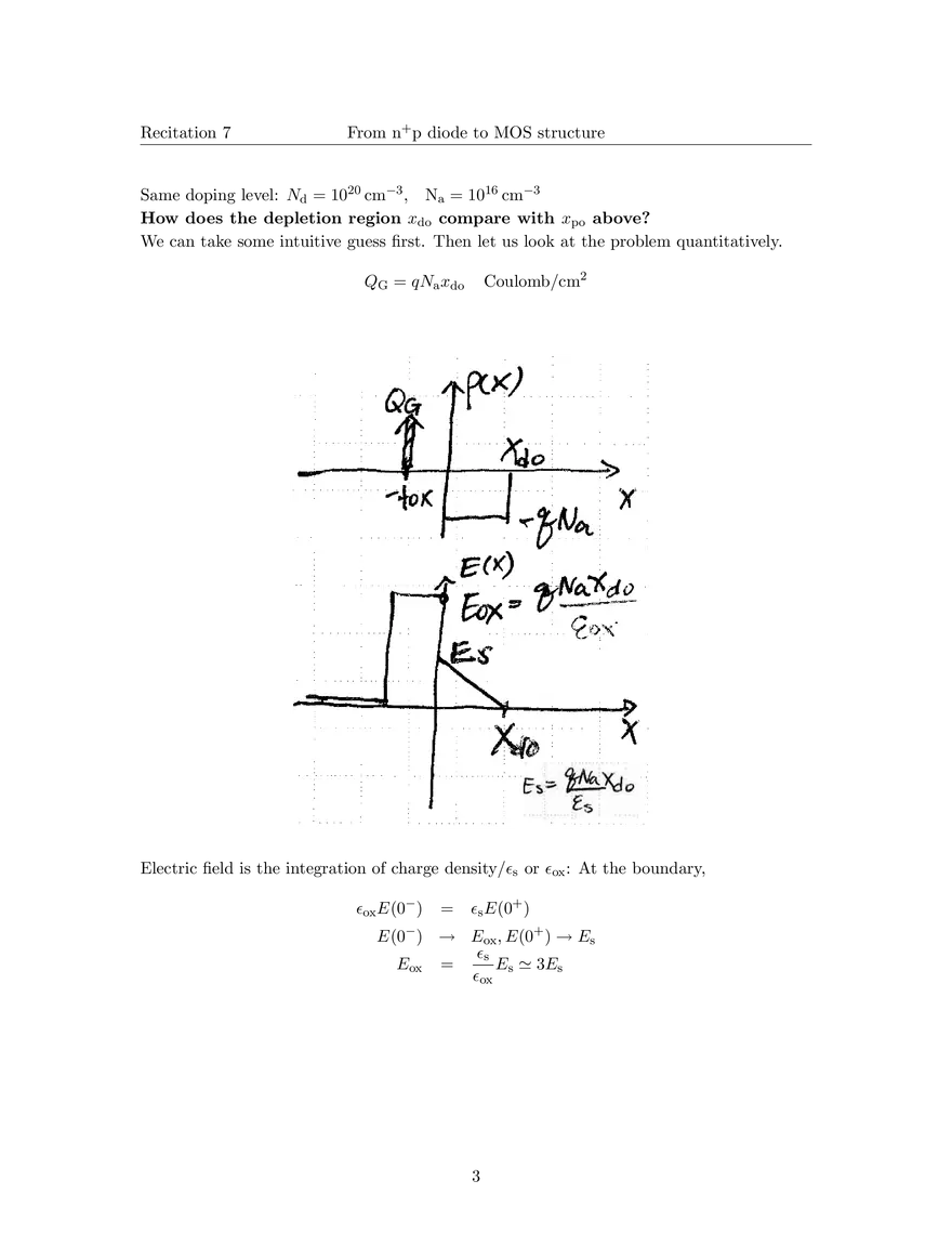 6.012 Recitation 7: From N+P Diode to MOS Structure - Page 3