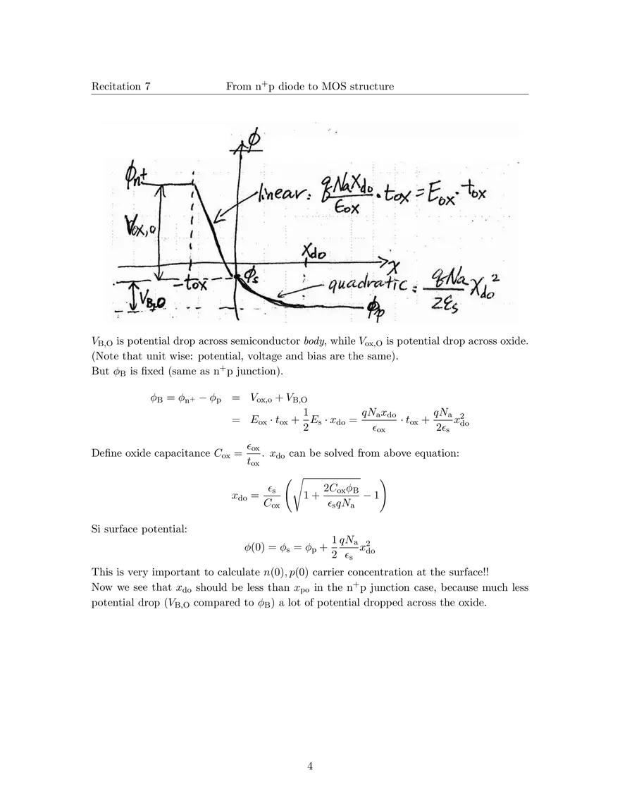 6.012 Recitation 7: From N+P Diode to MOS Structure - Page 4