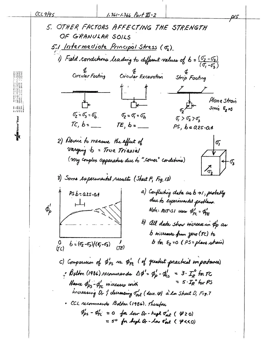 Stress-Strain-Strength Behavior of Cohesionless Soils - Page 7