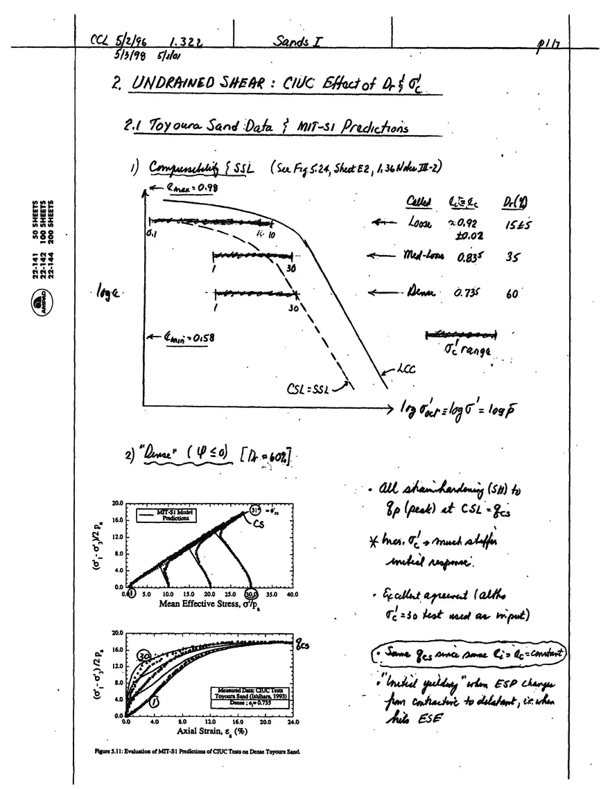 Stress-Strain-Strength Behavior of Cohesionless Soils - Page 21