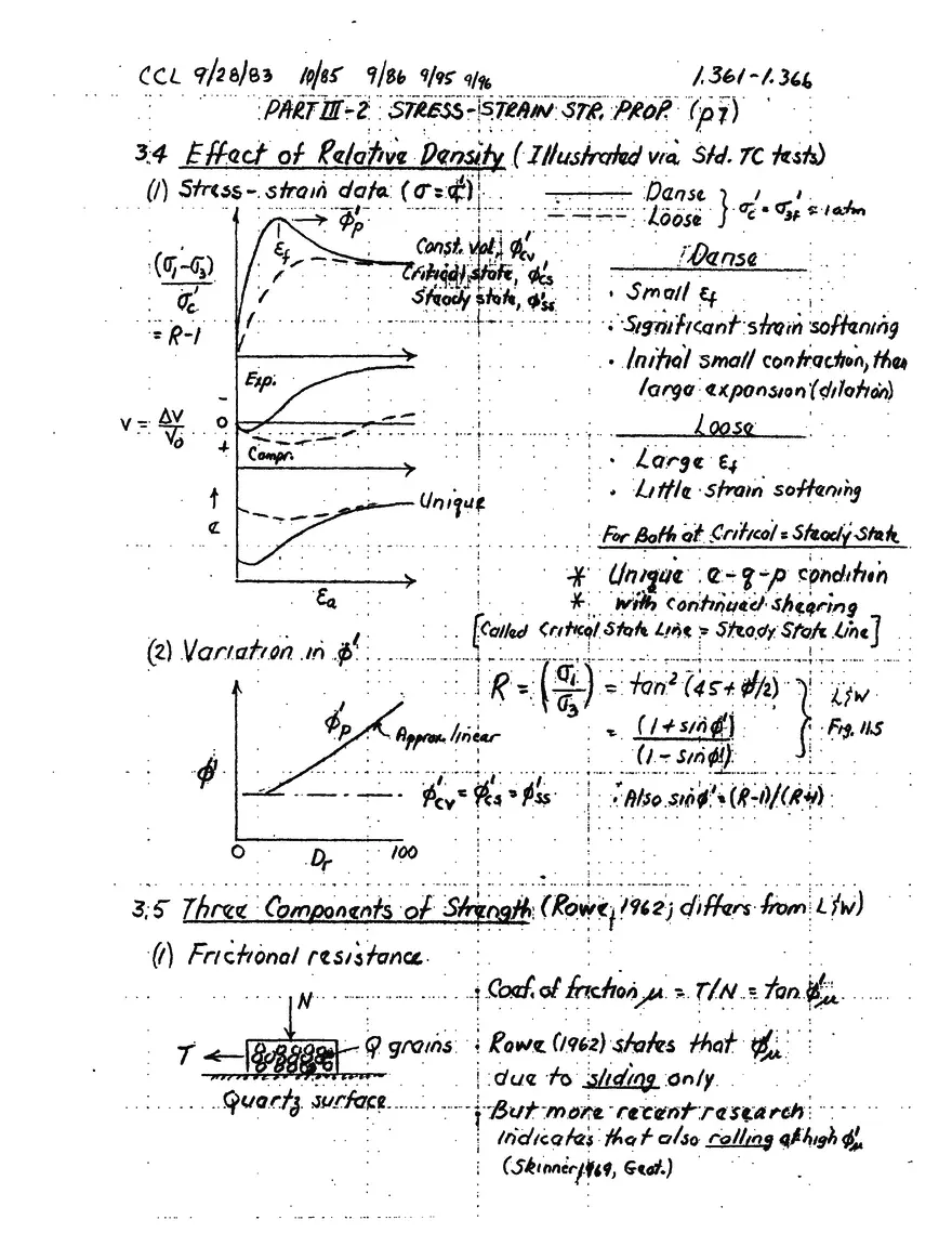 Stress-Strain-Strength Behavior of Cohesionless Soils - Page 35