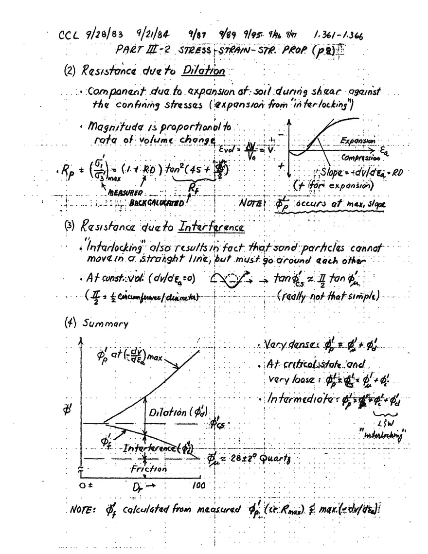 Stress-Strain-Strength Behavior of Cohesionless Soils - Page 36