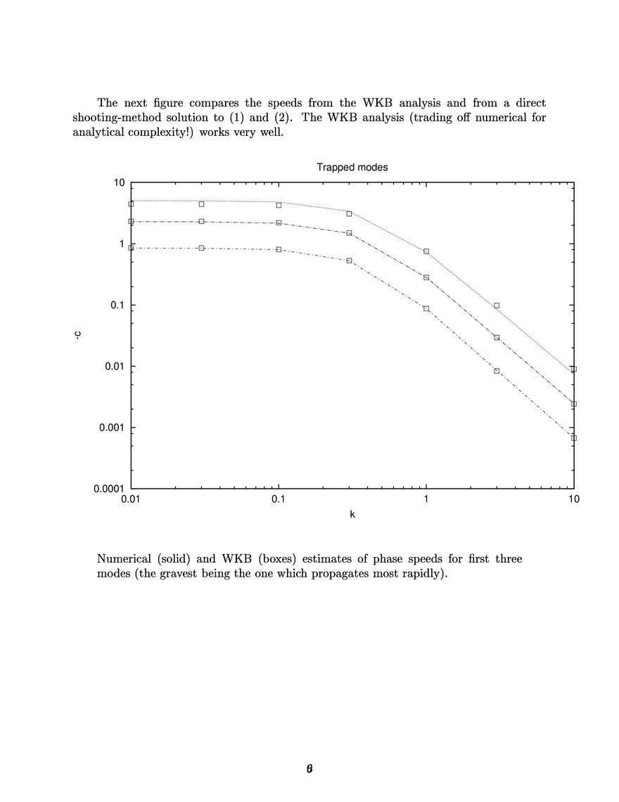 Vertical Structure and the WKB Approximation - Page 6
