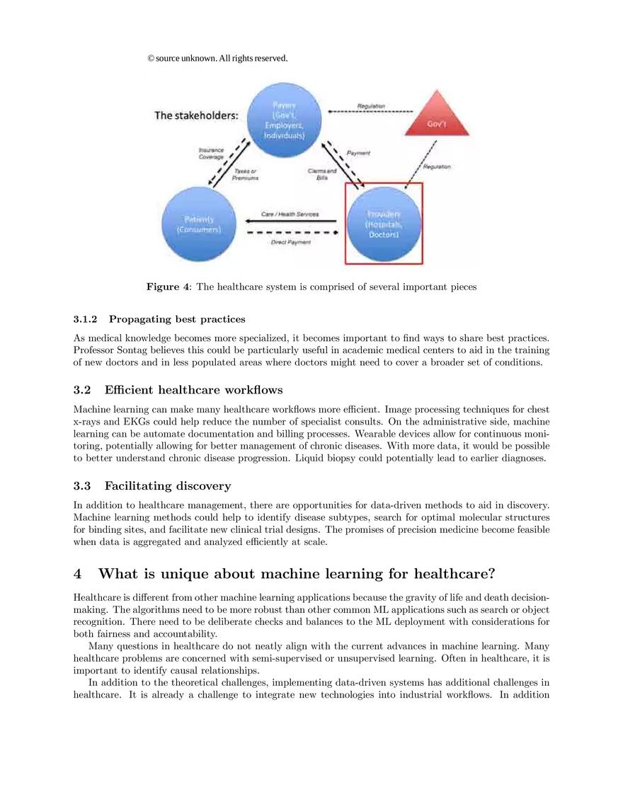 Lecture 1 Notes: What Makes Healthcare Unique? - Page 5