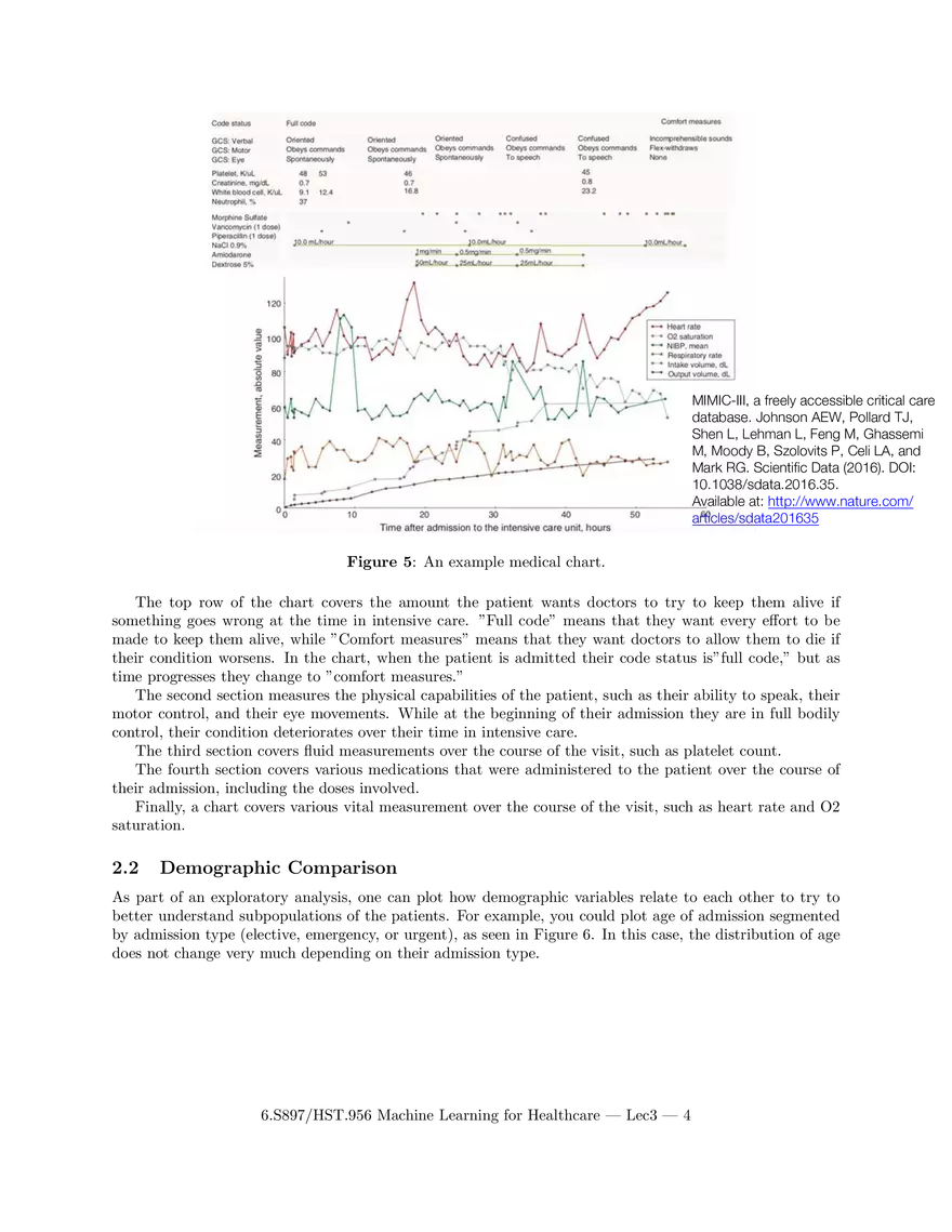 Lecture 3 Notes: Deep Dive into Clinical Data - Page 10