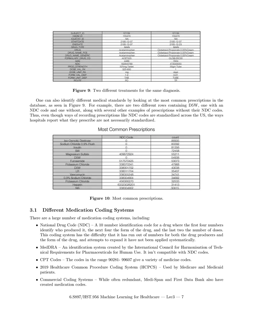 Lecture 3 Notes: Deep Dive into Clinical Data - Page 13