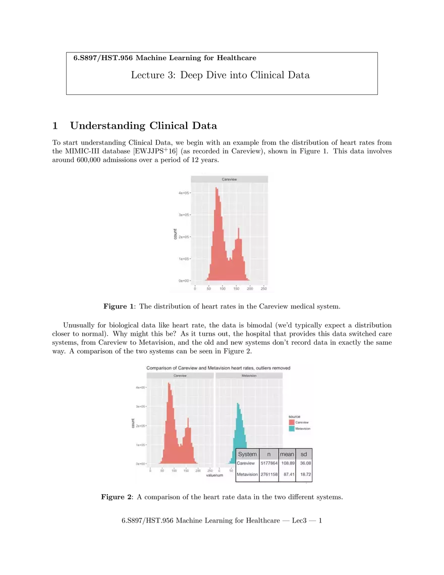 Lecture 3 Notes: Deep Dive into Clinical Data - Page 1
