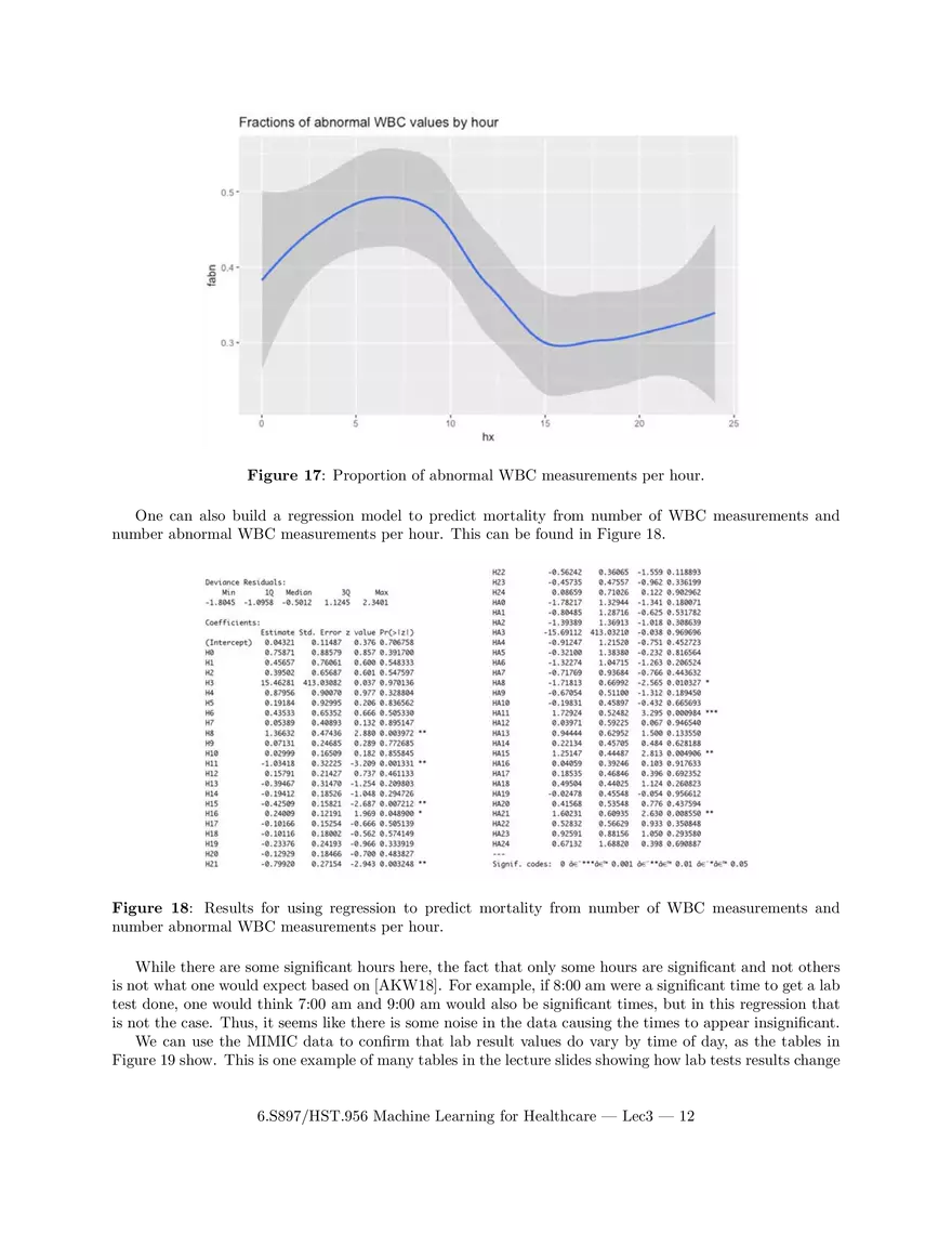 Lecture 3 Notes: Deep Dive into Clinical Data - Page 4