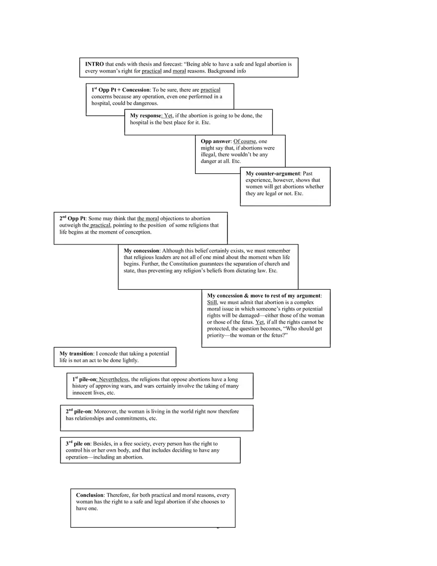 Rhetoric Tool Chest - Page 32