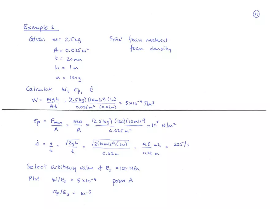 Lecture 16, Energy Absorption Notes, 3.054 - Page 12
