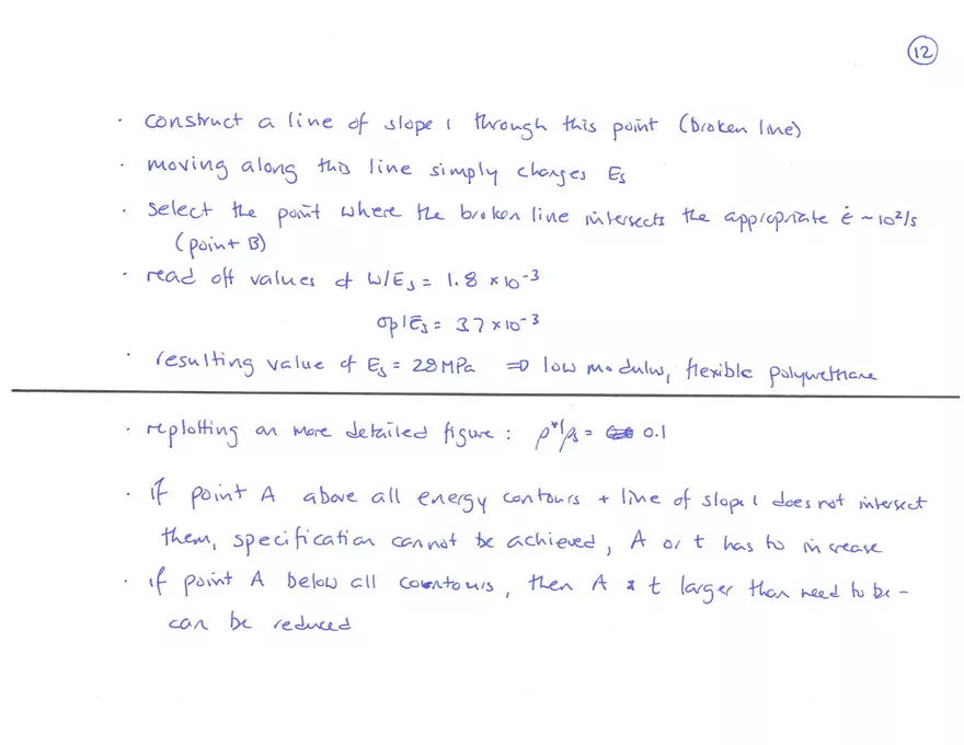Lecture 16, Energy Absorption Notes, 3.054 - Page 15