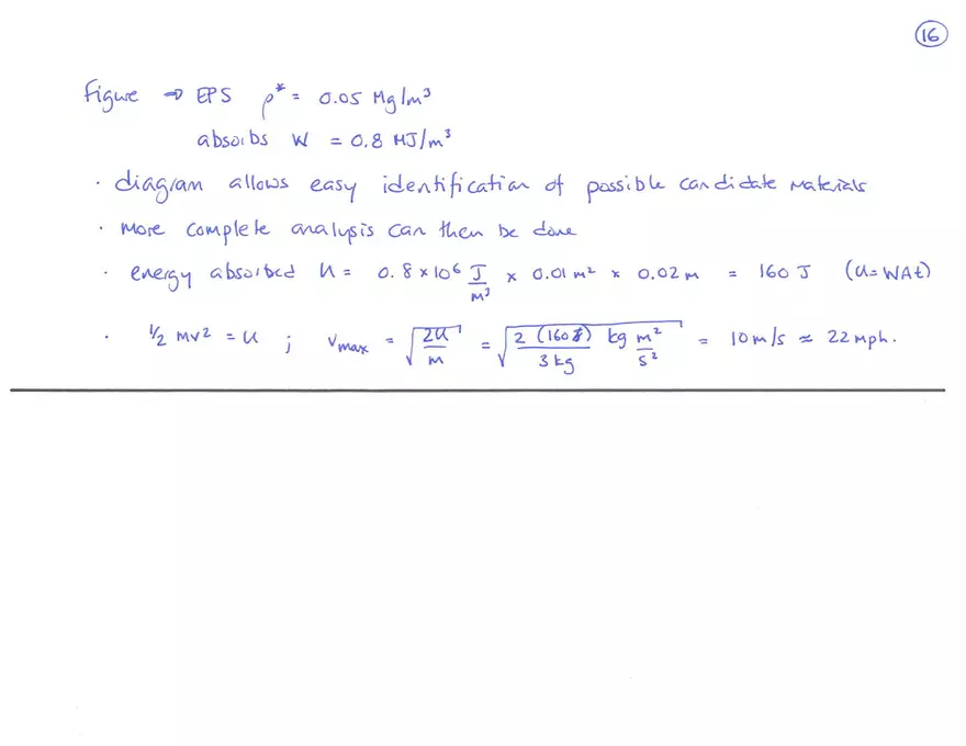 Lecture 16, Energy Absorption Notes, 3.054 - Page 20