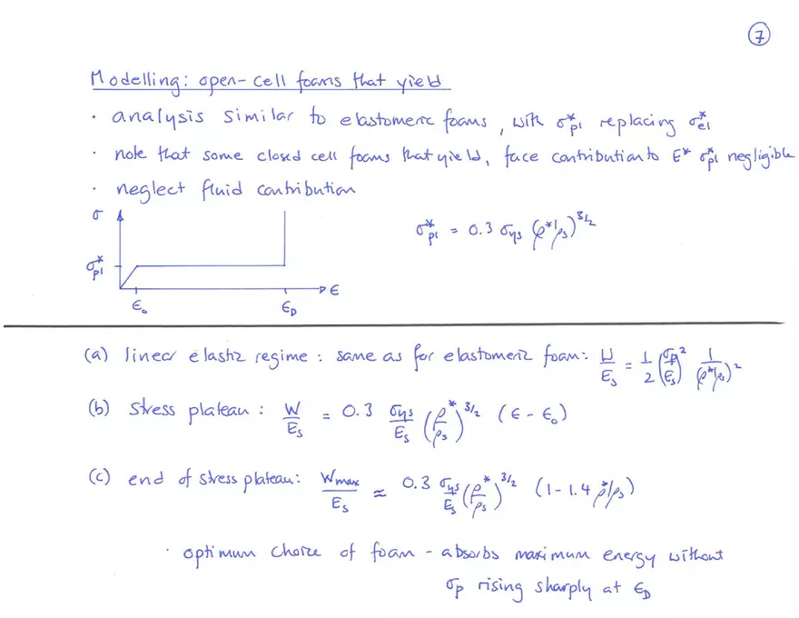 Lecture 16, Energy Absorption Notes, 3.054 - Page 6
