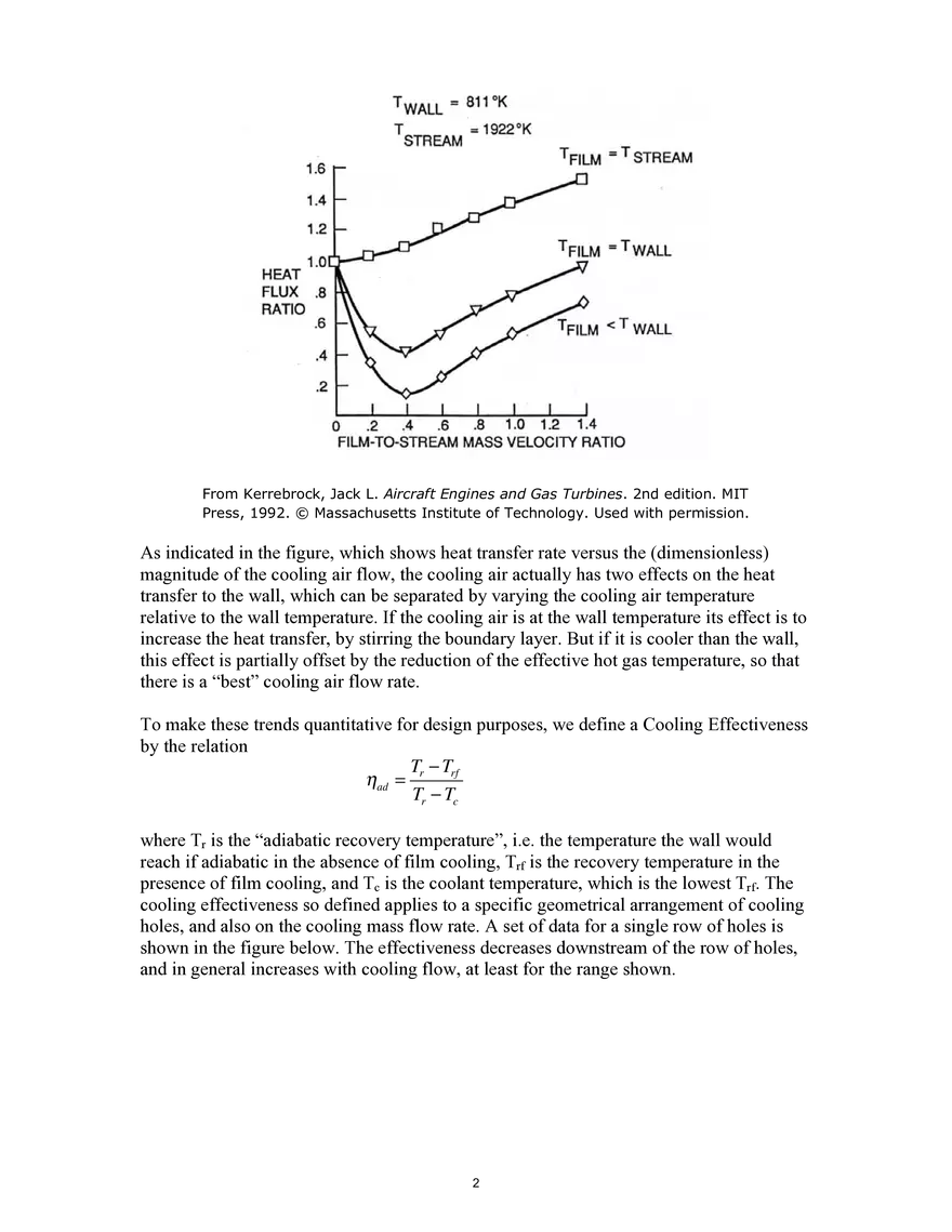 16.50 Lecture 30: Film Cooling; Thermal Stresses; Impingement Cooling; How to Do Cooling Design - Page 2