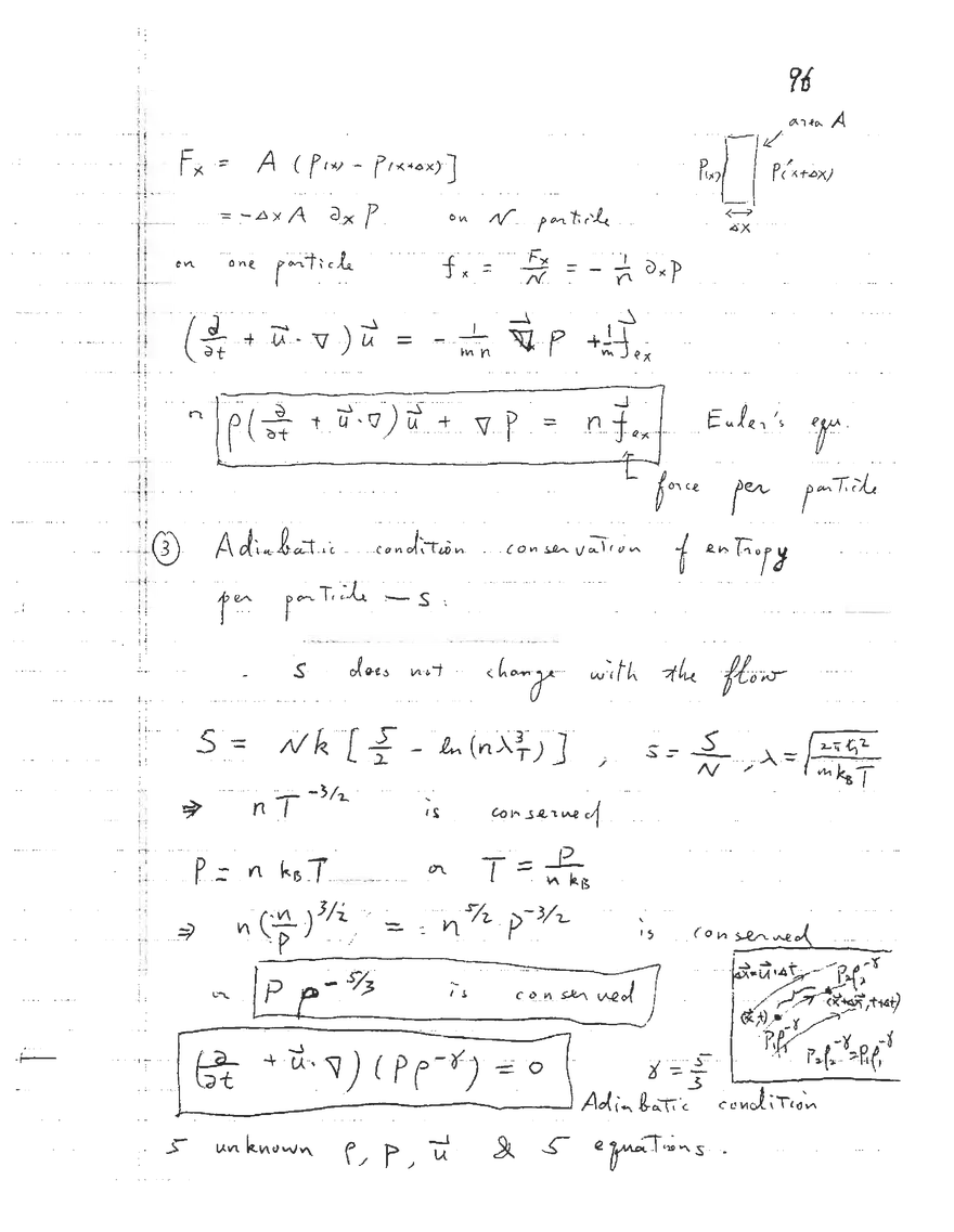 IX. Transport - Page 24