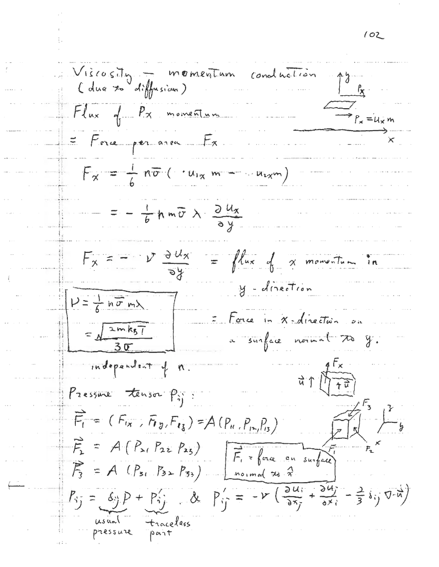 IX. Transport - Page 33