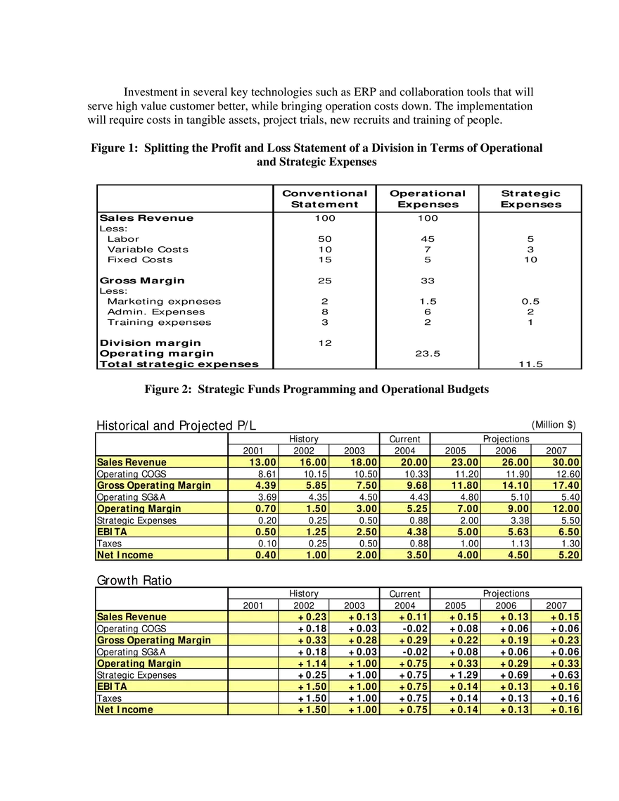 DMK International (8) – Aggregate and Granular Metrics - Page 2