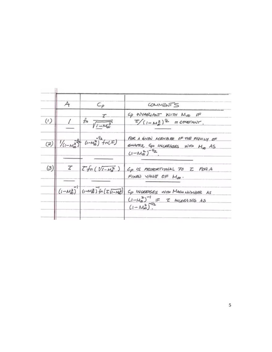 Similarity Rules - Page 5