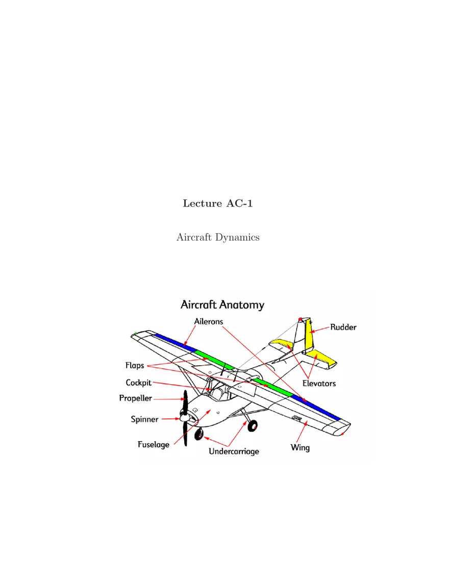 Aircraft Dynamics - Page 1