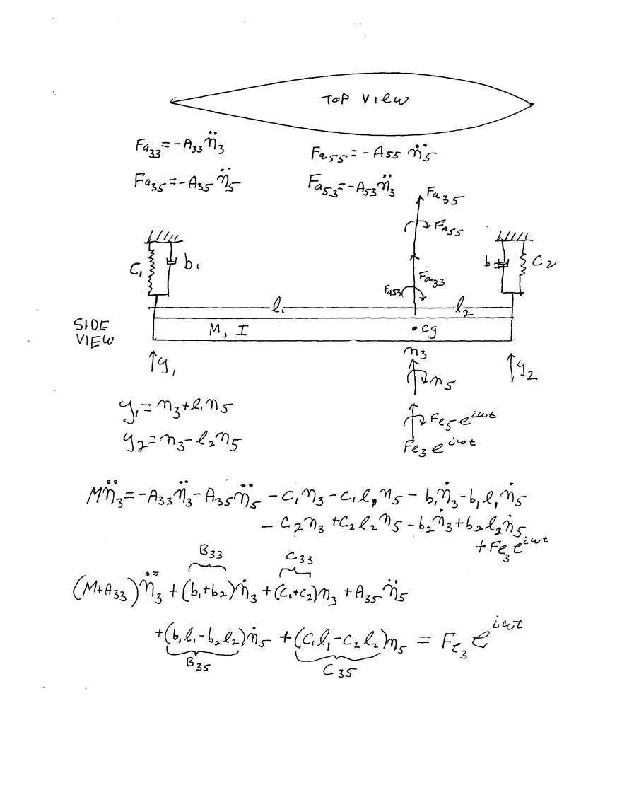 Week 12 Notes: Oscillating Rigid Objects - Page 2