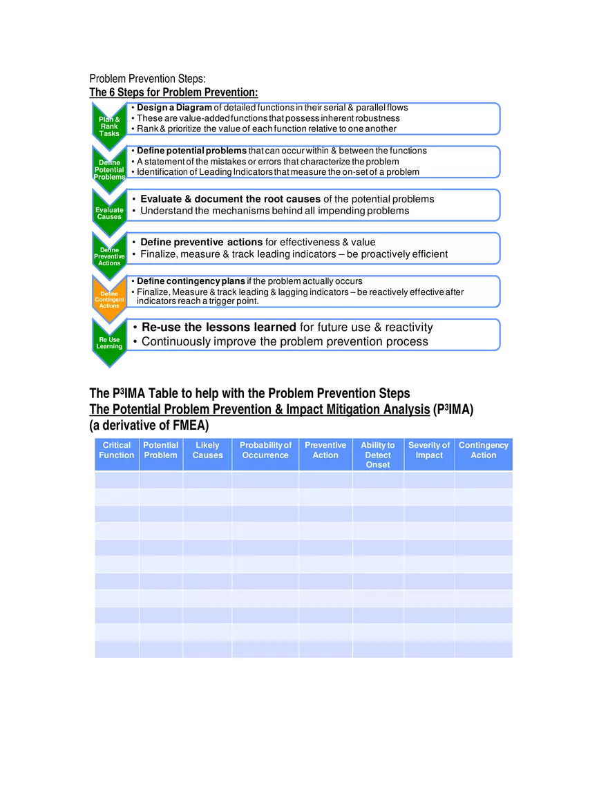PDSS Critical Parameter Development & Mgt. Process Quick Guide - Page 7
