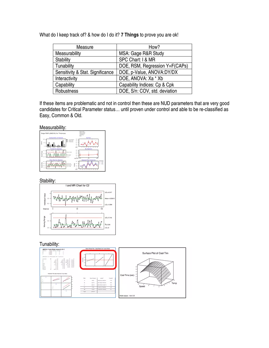 PDSS Critical Parameter Development & Mgt. Process Quick Guide - Page 8