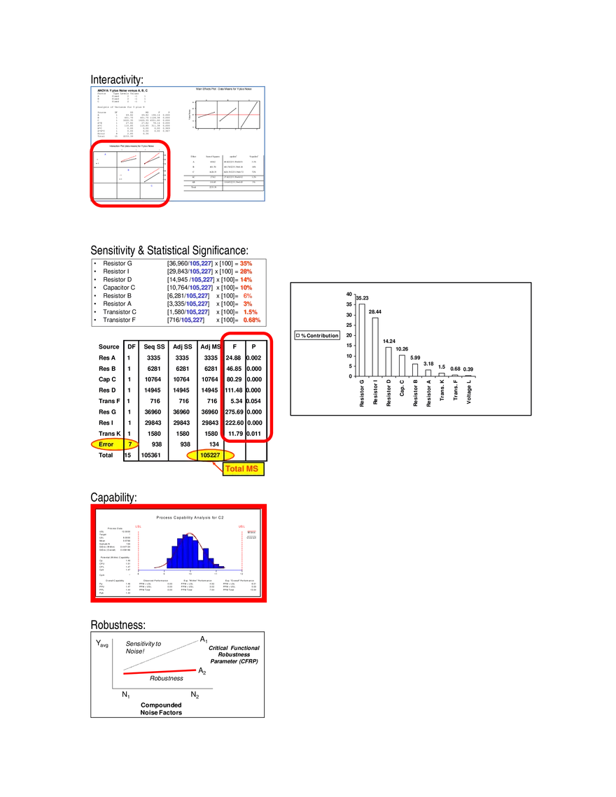 PDSS Critical Parameter Development & Mgt. Process Quick Guide - Page 9