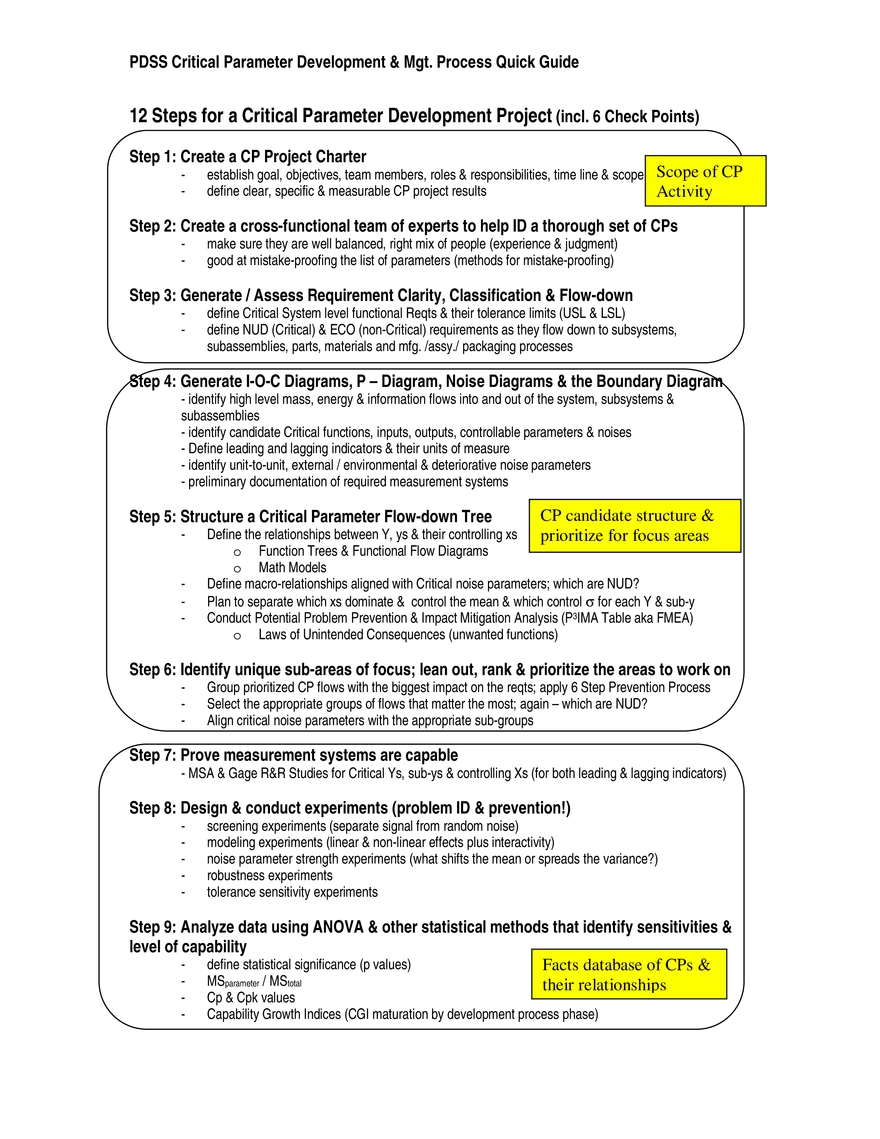 PDSS Critical Parameter Development & Mgt. Process Quick Guide - Page 1