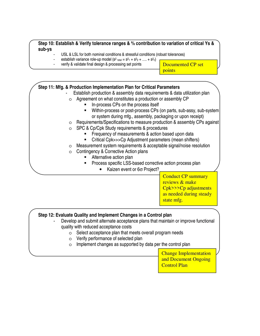 PDSS Critical Parameter Development & Mgt. Process Quick Guide - Page 2