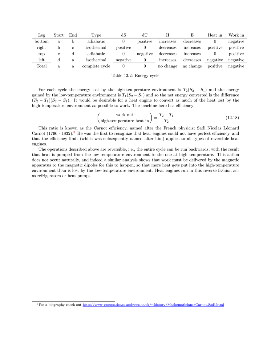 Course Notes, 6.050J/2.110J Information and Entropy - Chapter 12, Temperature - Page 6