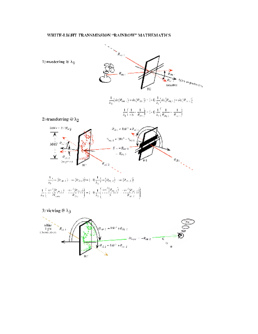 White-Light Transmission “Rainbow” Holograms - Page 8