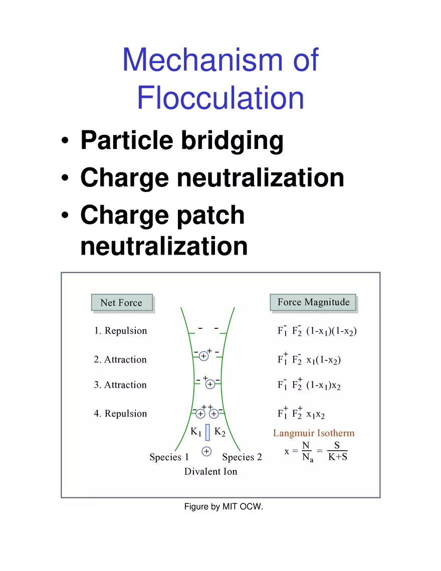 Rotary Vacuum Filtration - Page 5