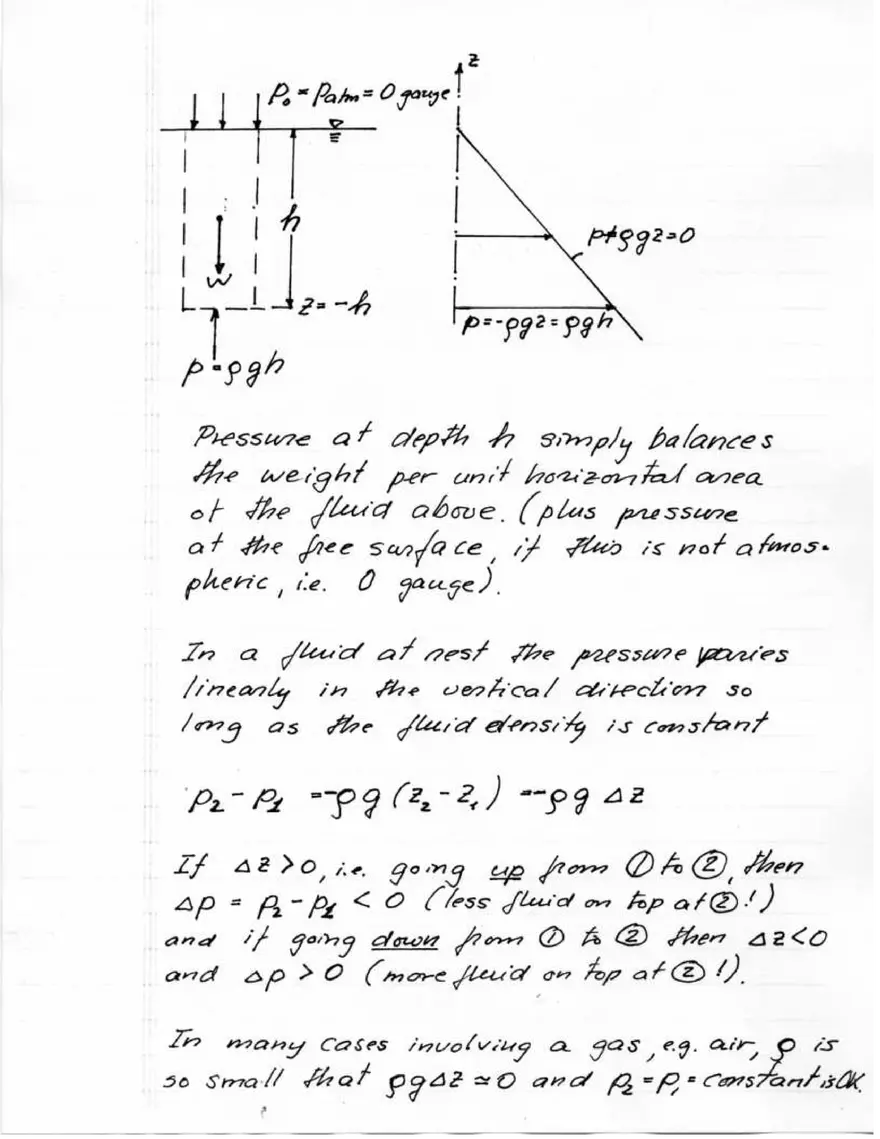 Hydrostatics, Forces on Plane and Curved Surfaces - Page 3
