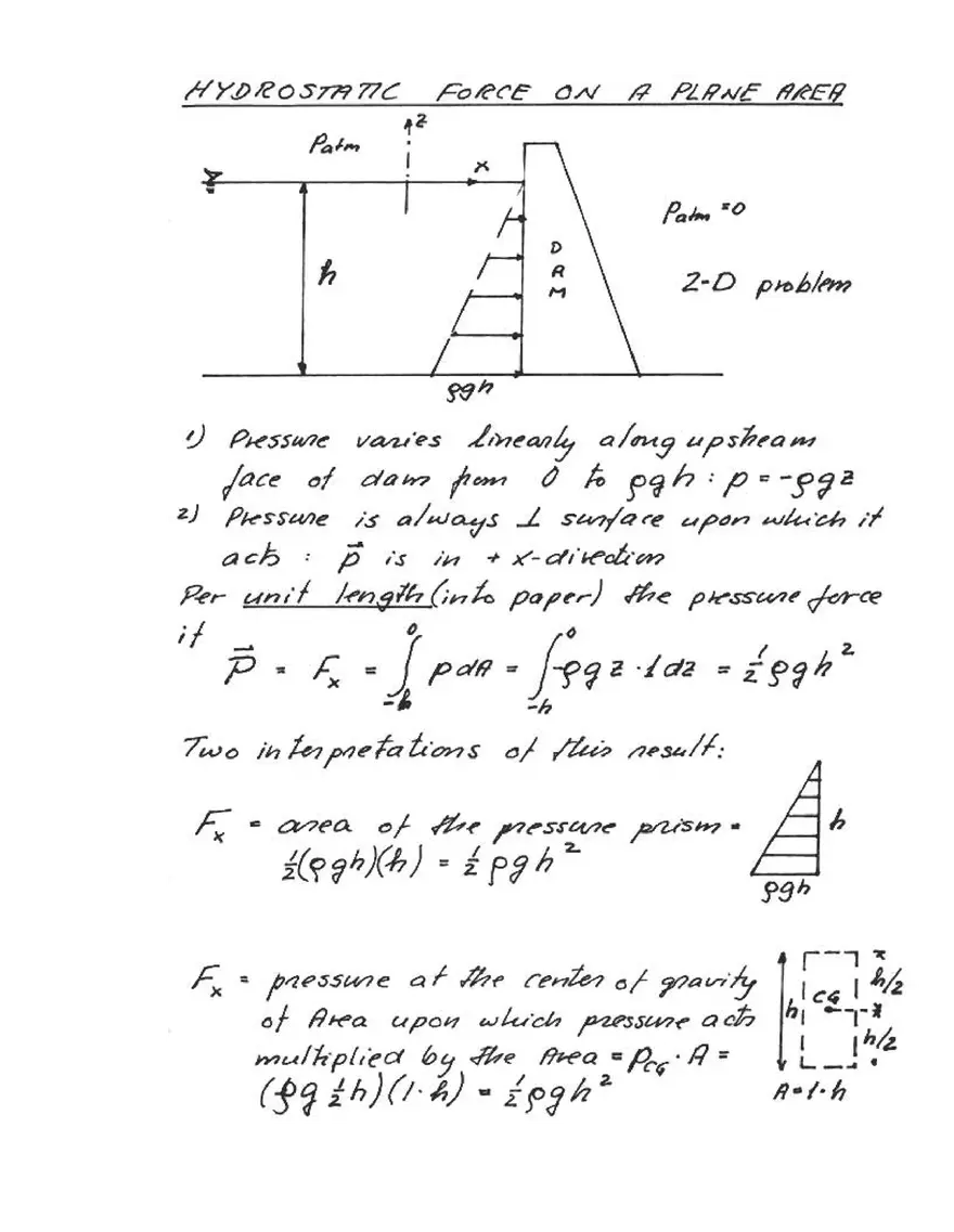 Hydrostatics, Forces on Plane and Curved Surfaces - Page 4