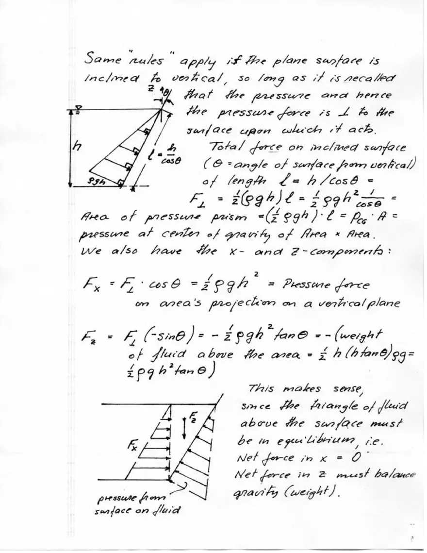 Hydrostatics, Forces on Plane and Curved Surfaces - Page 5
