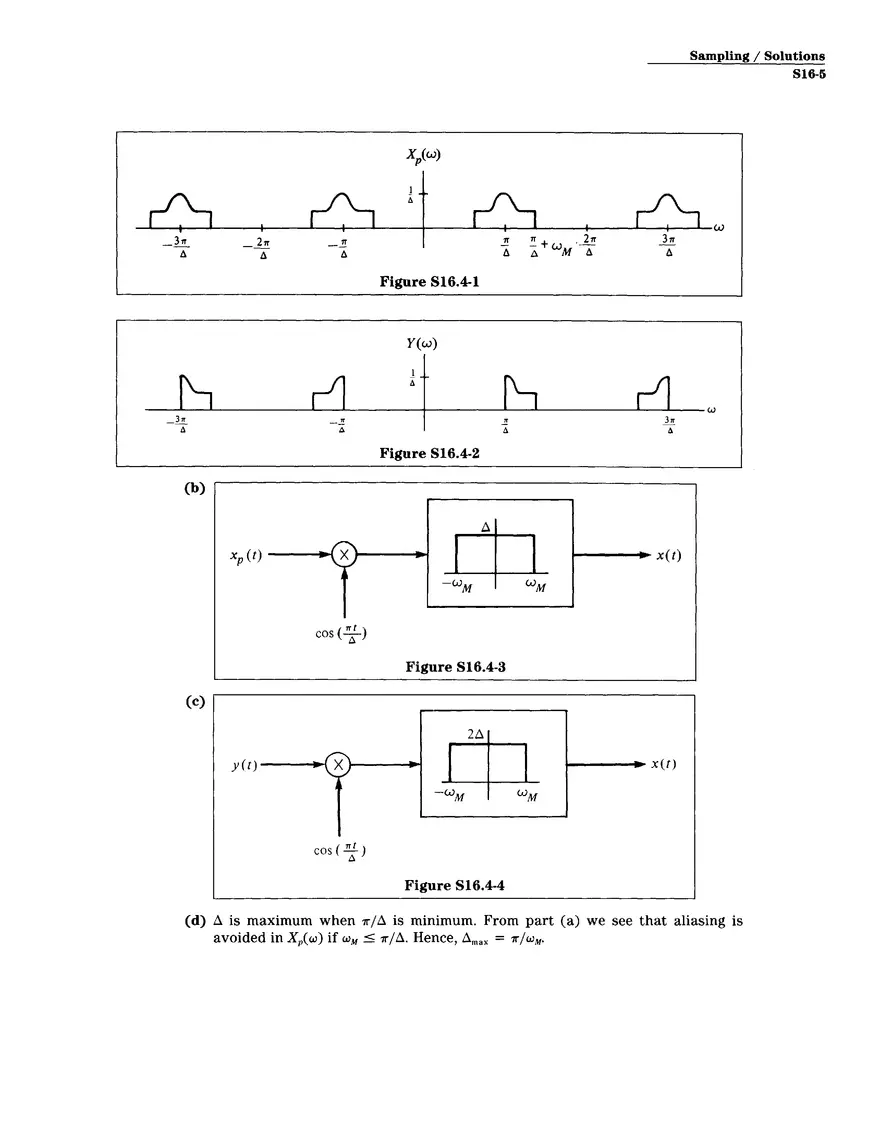 Problem Set Solution 16: Sampling - Page 6