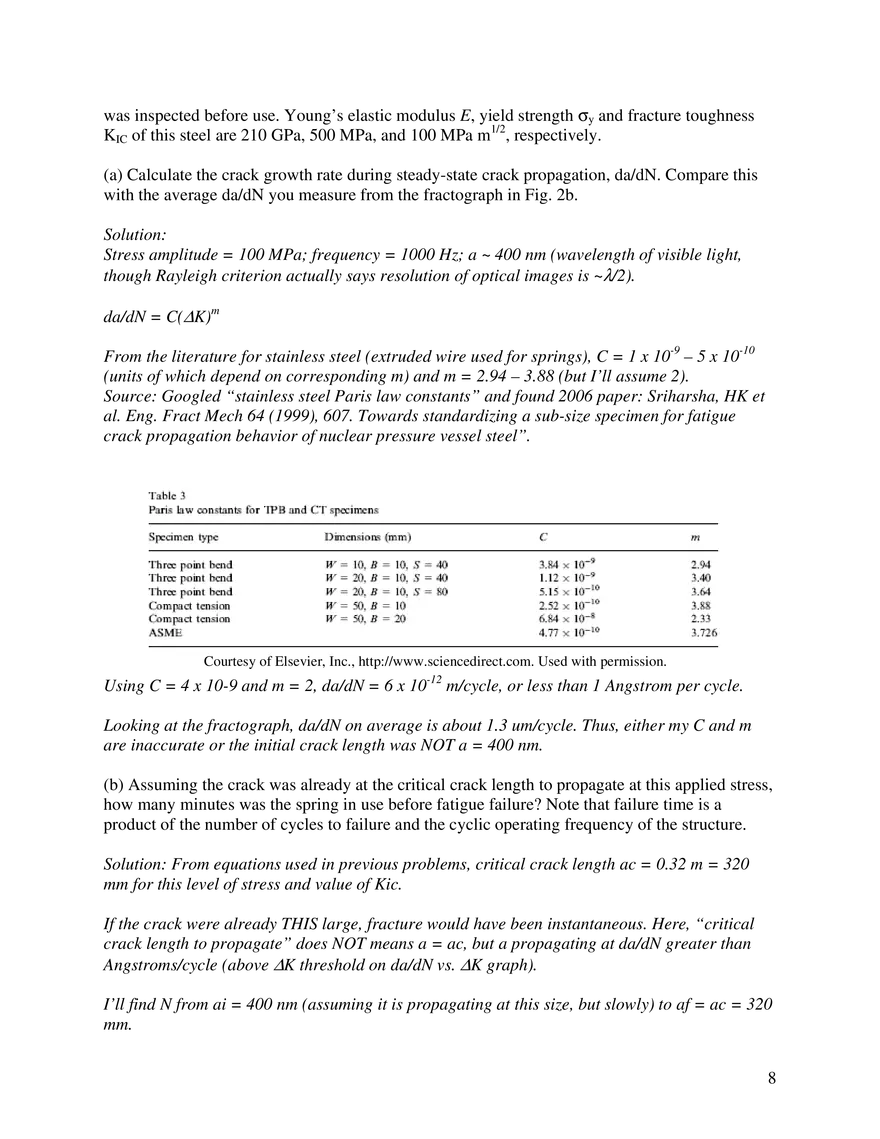 3.032 Problem Set 7 Solutions - Page 8