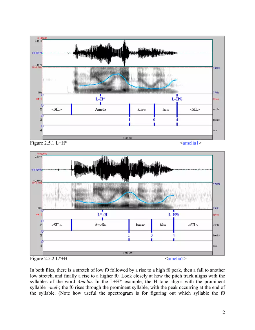 Pitch Accents with More than One Tone: Bi-tonal Accents L+H* and L*+H - Page 2