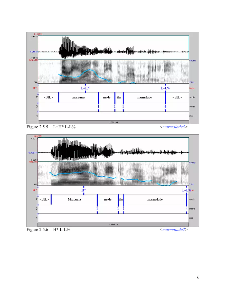 Pitch Accents with More than One Tone: Bi-tonal Accents L+H* and L*+H - Page 6