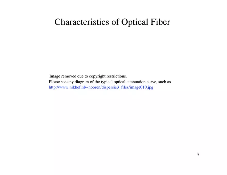 Optical Fiber Properties - Page 9