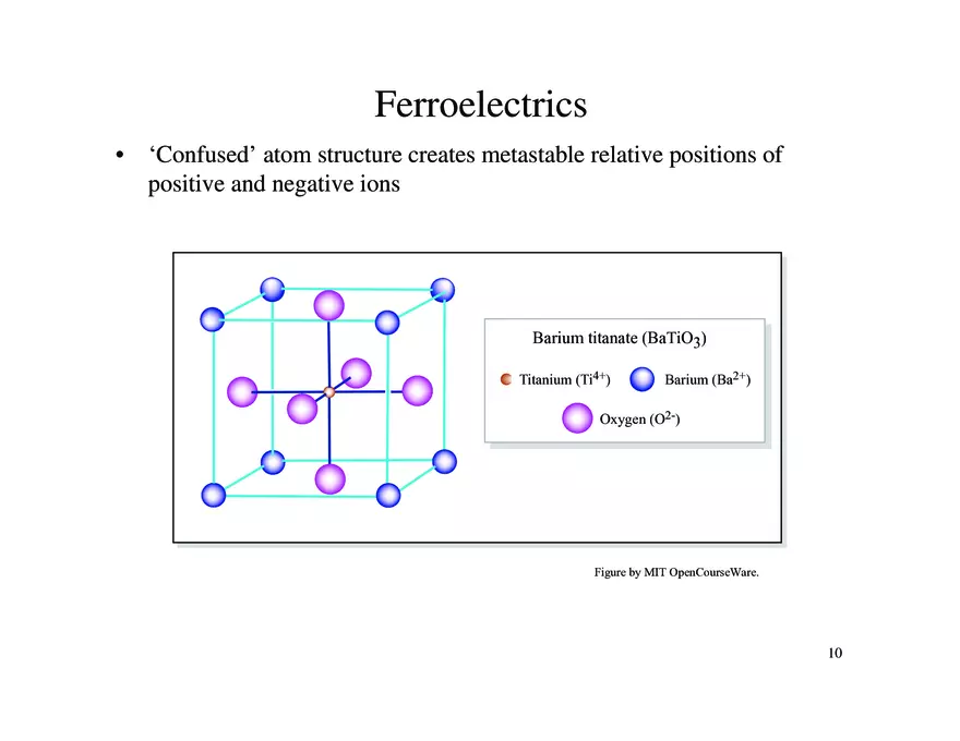Optical Fiber Properties - Page 11