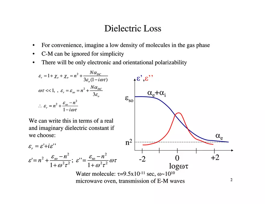 Optical Fiber Properties - Page 2
