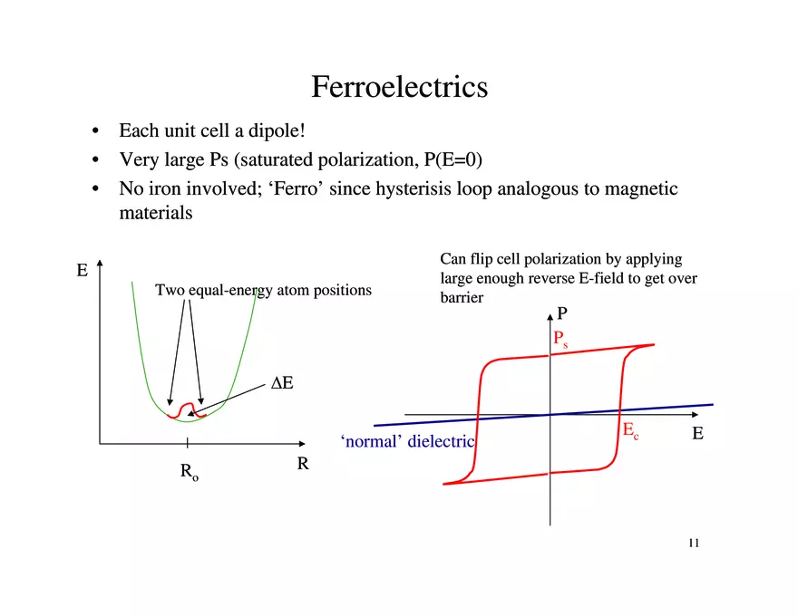Optical Fiber Properties - Page 3