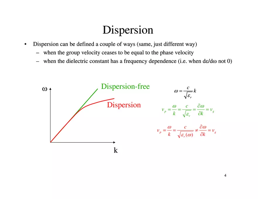 Optical Fiber Properties - Page 5
