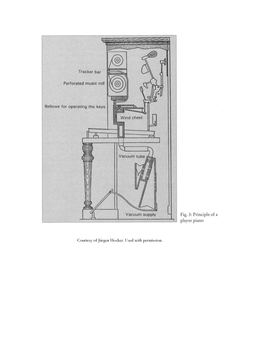 Mechanical Automations and Innovations - Page 12